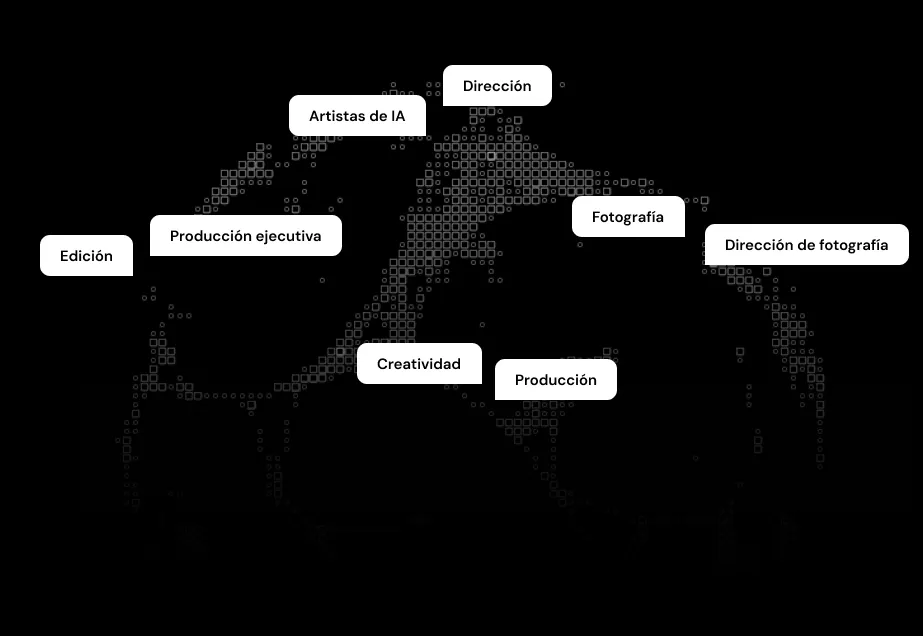 Mapa mundial con disciplinas de producción de PLAY: Dirección, Artistas de IA, Fotografía, Dirección de fotografía, Creatividad, Edición, Producción ejecutiva y Producción.